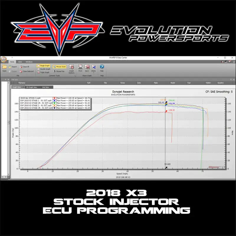 2018-2021 Can-am Maverick X3 Turbo R 172 HP CodeShooter ECU Power Flash - Yes / Big Injector Stages 3RWi Through