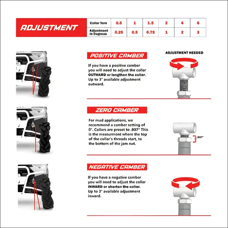 APEXX Front Forward Upper & Lower Control Arms Polaris Ranger XP 1000 2021 + - A-Arms