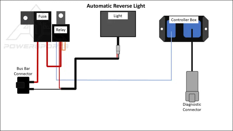 Automatic Reverse Light Controller Polaris Xpedition 2024+ - Back up