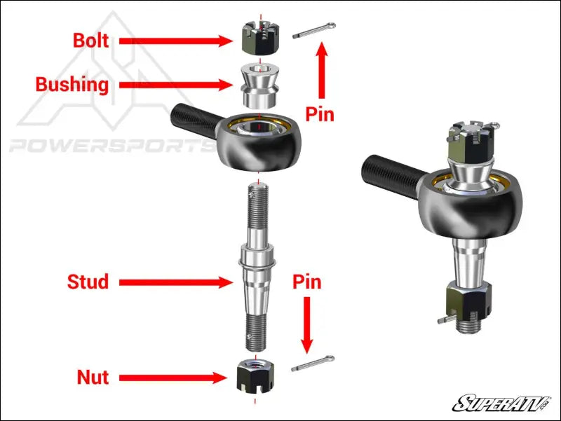 Polaris General 1000 RackBoss Heavy-Duty Rack and Pinion - Steering