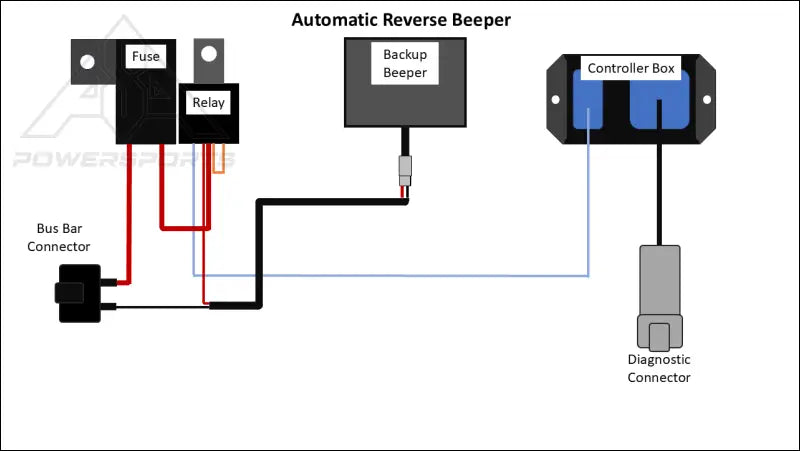 Polaris Xpedition Automatic Reverse Backup Beeper Alarm 2024+ - Back up Light