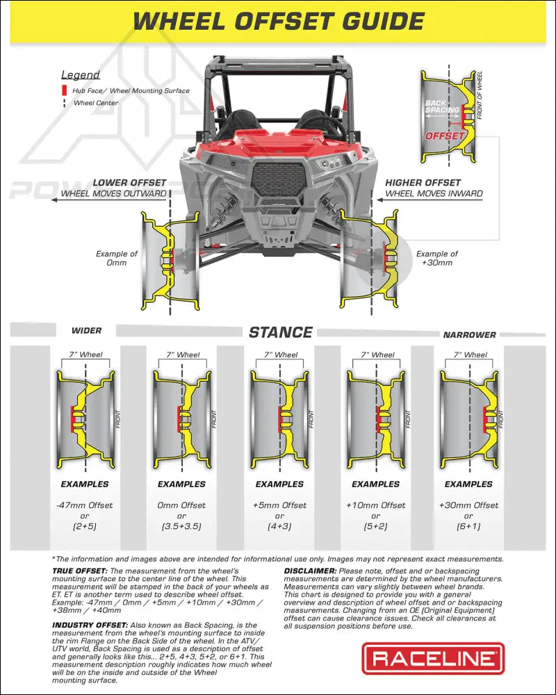 Raceline A12BG Squad Beadlock - Satin Black - Wheels