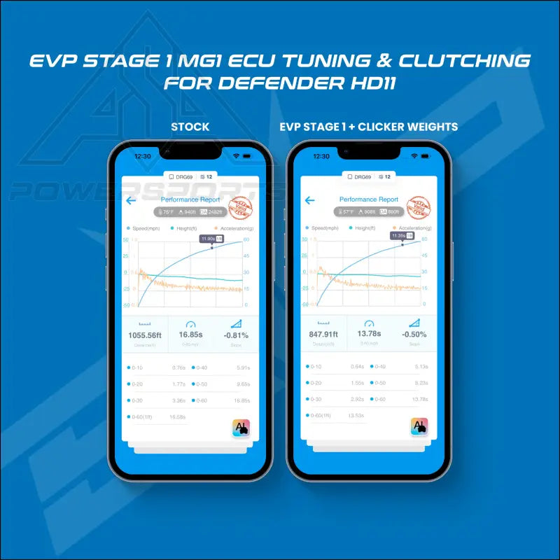 Shift-Tek-P Clicker Clutch Weights for 2026 Can-Am Defender HD11