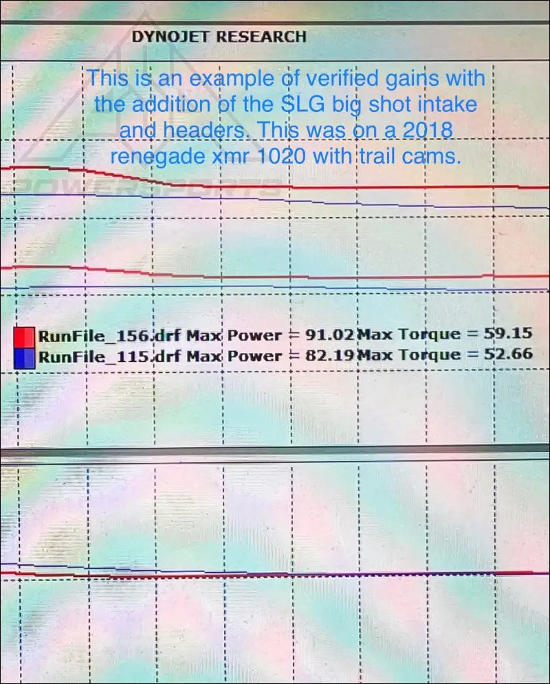 SLG Big Shot Intake/Snorkel DIY Kit For 2012-2024 G2 CanAm Renegade 570-650-800-850-1000 - Intake