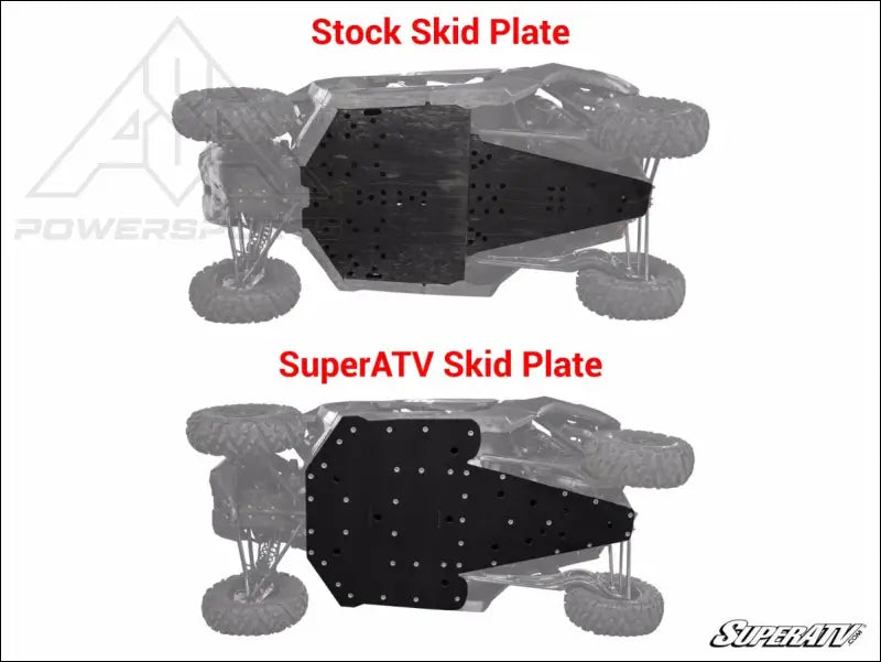 SuperATV Can-Am Maverick X3 Full Skid Plate - Plates