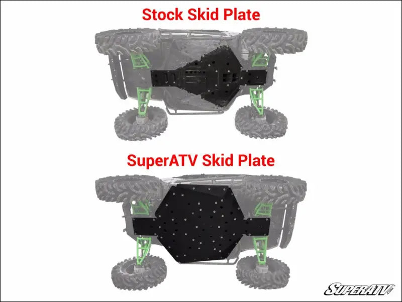 SuperATV Kawasaki Teryx Full Skid Plate - Plates