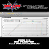 2018-2021 Can-Am Maverick X3 Turbo R 172 HP EVP Maptuner ECU Power Flash - Already Own Device / Multi Map Stage 4RWI-MM