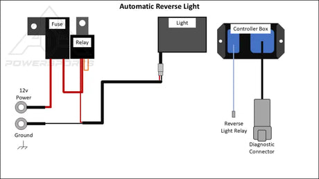 Automatic Reverse Light Controller Polaris General 2016+ - NONE *No Or Bracket Included* - Back up