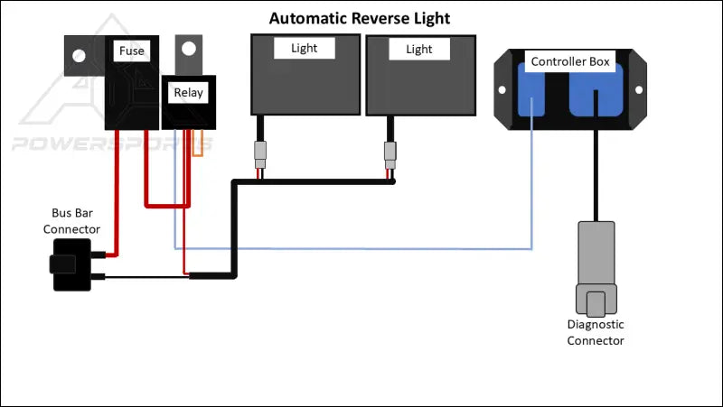 Automatic Reverse Light Polaris RZR XP 1000 2024+ - Back up