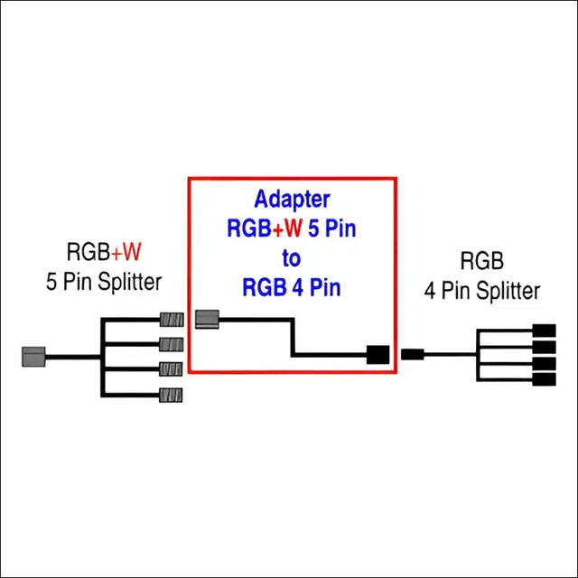 Infinite Offroad | 5 TO 4 PIN (RGB + W RGB) ADAPTER