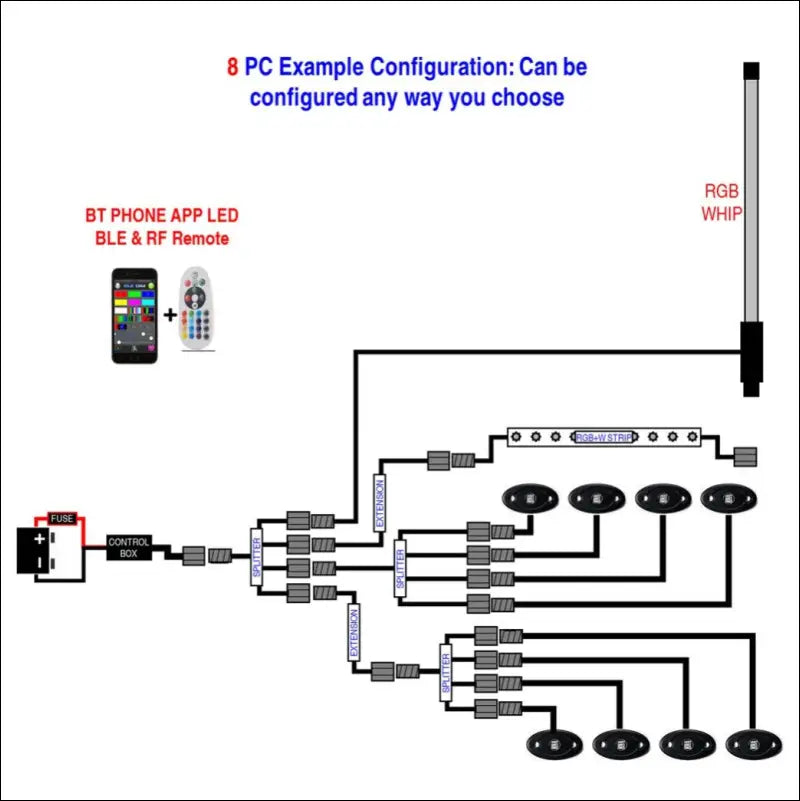 Infinite Offroad | (RGB + W) WHIP BLUETOOTH CONTROLLER W-RF REMOTE - & EXTENSIONS - LIGHTS