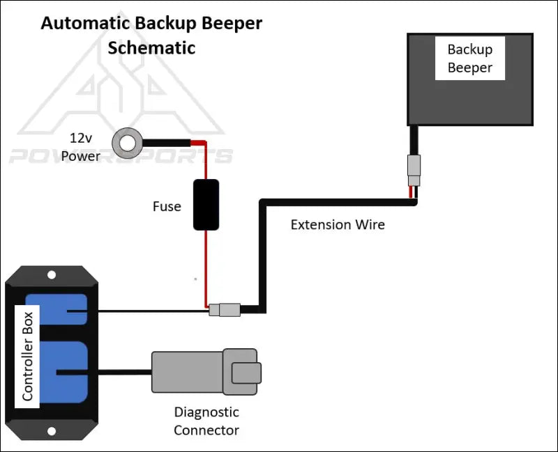 Polaris Ranger Backup Alarm 2015 - 2026 Ranger/Ranger XP 1000 2022- 570 and 500 - Back up Light