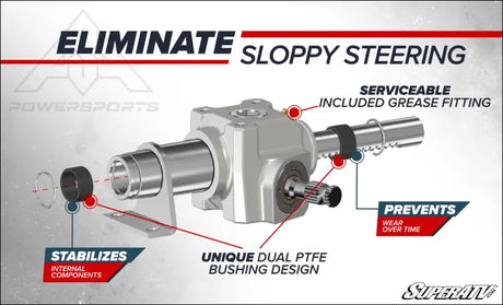 Polaris Ranger XP 1000 RackBoss 2.0 Rack and Pinion - Steering