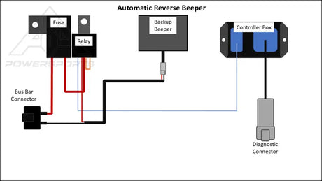 Polaris Xpedition Automatic Reverse Backup Beeper Alarm 2024+ - Back up Light