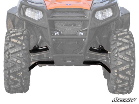SuperATV Polaris RZR 570 High Clearance 1.5‰۝ Forward Offset A-Arms