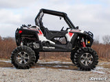 SuperATV Polaris RZR 900 7-10‰۝ Lift Kit