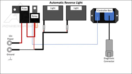 Can Am X3 Automatic Reverse Light - Back up