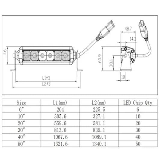 Infinite Offroad Chase Light Bar